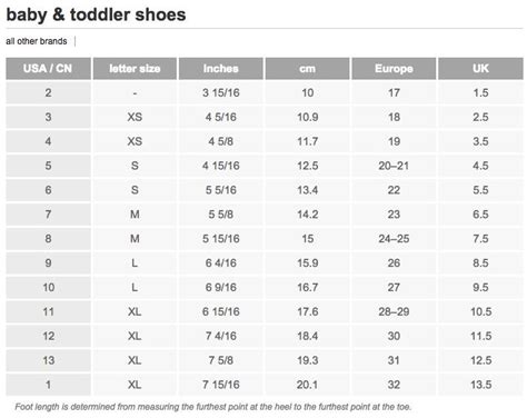 burberry hat uk|burberry gloves size chart.